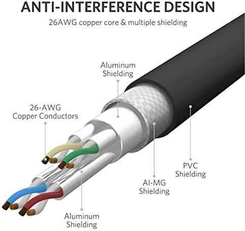 Attmono CAT8 Ethernet кабел, Covery Cable Patch Cable 40Gbps 2000MHz S/FTP LAN жици, голема брзина на Интернет кабел со кабел со злато