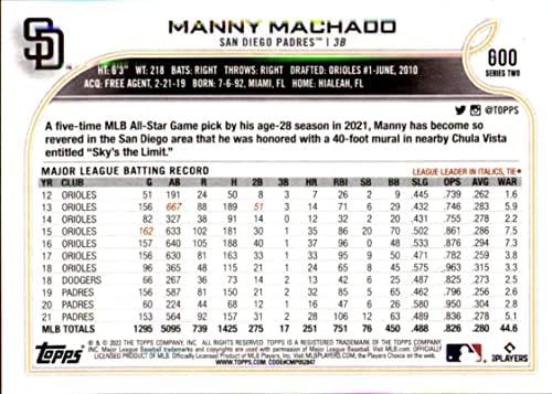 2022 Топпс #600 Мани Макадо Сан Диего Падрес Серија 2 МЛБ картичка за тргување со бејзбол