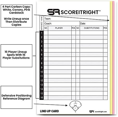 Оценете го десно, картички за поставување на бејзбол/мекобол - 16 картички за формат на книги на играчи за 30 натпревари - Flipbook