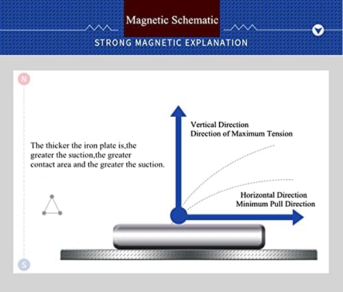 Јунан Мали тркалезни магнети Силен магнет за мало копче за фрижидер канцеларија магнетна табла DIY занает （пакет од 50）