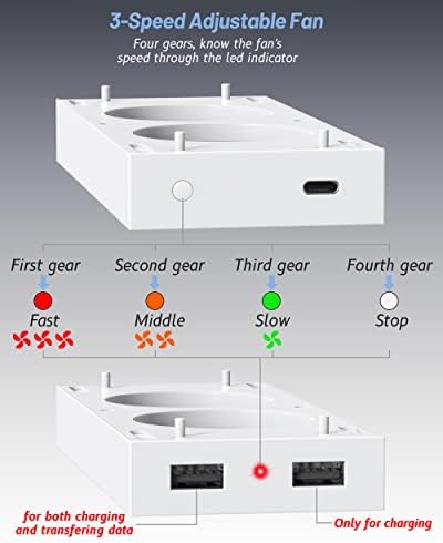 Hantnool Надградени 2 Пакет Ладење Вентилатор За Xbox Серија S, Врвот &засилувач; Дното Подобрена Вентилатор Систем За Ладење