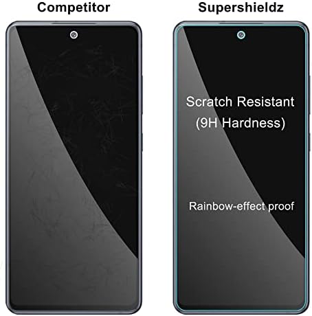 Serbgw Стакло За Samsung Galaxy S20 FE 5G / Galaxy S20 FE 5g Заштитник На Калено Стакло Од Калено Стакло, 0,33 mm, Без Меурчиња, Против Гребење