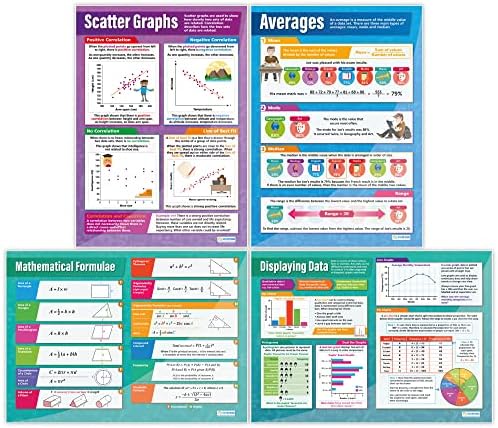 Веројатност И Статистика Математички Постери-Сет од 4-Ламинирани-33 х 23.5 – - Постери За Образовно Училиште И Училница