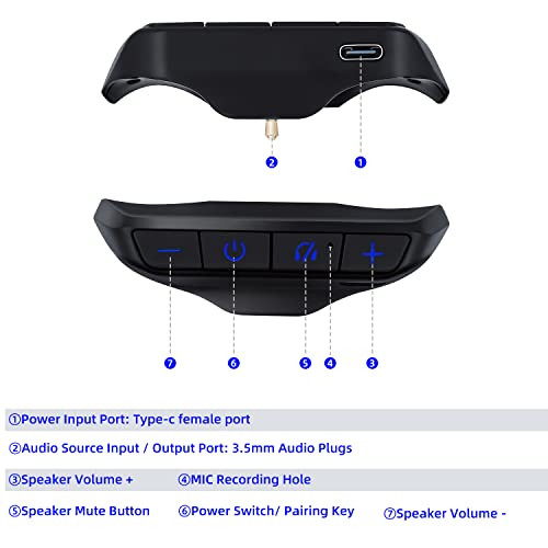 Мекбазел Аудио Адаптер ЗА PS5 Контролер, БТ 5.1 Безжичен Аудио Предавател Со Мала Латентност, Контрола На Јачината На Звукот, Функција За Исклучување На Звукот И LED Инд