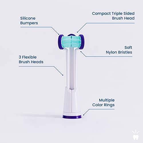 Компатибилен со Filips Sonicare® само три глави за замена на четка за заби - се вклопуваат само со Sonicare модели: DiamondClean, FlexCare+, HealthyWhite+,