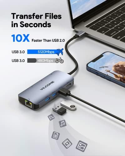 VILCOME USB C Hub Адаптер, 8-ВО-1 USB C Адаптер, СО 4K USB C ДО HDMI, Sd/TF Читач На Картички и Етернет,3 USB 3.0 Порти, 87w Испорака На Енергија, За MacBook Pro, iPad Pro 2019/2018, PIXELBOOK, XPS И Многу Повеќе
