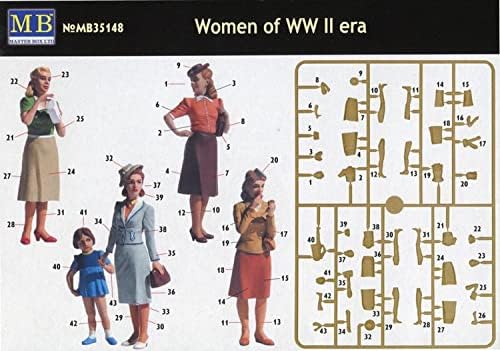 Master Box MB35148 1/35 Втора светска војна Европа, цивилни жени, 4 жени, 1 девојчиња, пластичен модел