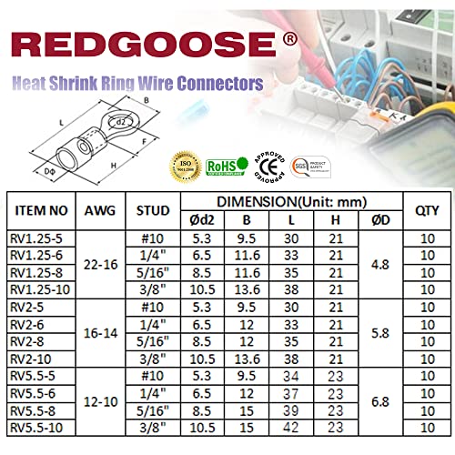 Redgoose 120pcs топлинска смачкана прстенеста конектори со големини 10,1/4 , 5/16, 3/8 22-10 мерач Изолиран електричен прстен терминал комплет
