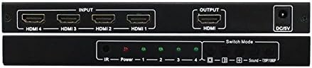 HDMI Прекинувач HY-3401-M-H Четири Слика Видео Делител Процесор 4X1 Четири Во Екранот Сплит Беспрекорен Прекинувач
