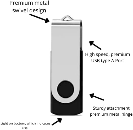 Линукс Нане Цимет 20.3 Бутабилен USB / Уред За Поправка | Работи Со Сите Компјутери | Инсталирајте Linux Mint | Инсталација