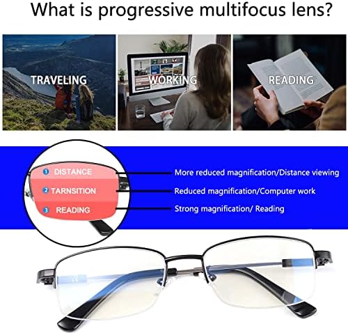 М1&засилувач;М2 Прогресивни Мултифокус Очила За Читање За Мажи Жени,М1м2 2-Пакет Фанки Половина Рамка Дизајн Сина Светлина Блокирање Мултификален Читач,+2.0