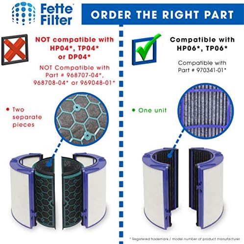 Fette Filter - Премиум замена на филтерот за прочистувач на воздухот компатибилна со Dyson HP06, HP09 TP06, TP09, PH01, PH02, PH03,