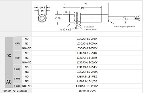 Волјај LJ30A3-15-J/EDZ Индуктивен Сензор За Близина Прекинувач 2 ЖИЦА AC 90-250V NC+НЕ
