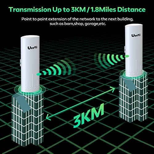 Безжичен Мост Гигабитна Голема Брзина, UeeVii CPE820 5.8 G 1GBPS Точка До Точка WiFi Отворено CPE Со 16dbi Антена Со Голема Добивка, Опсег На Lang