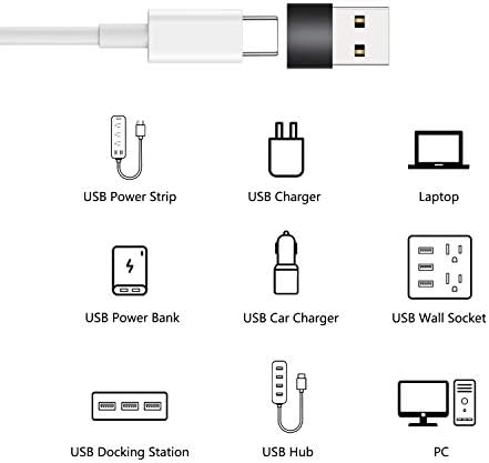 Nonda USB C до USB адаптер, USB-C женски до USB машки, женски USB Type C до USB OTG адаптер и USB-C до USB 3.0 адаптер, Thunderbolt 3 до USB женски адаптер OTG