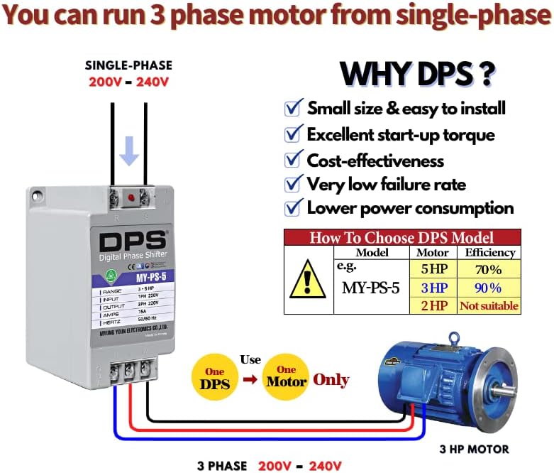 Myung Youne Electronics Електроника со една фаза до 3 конвертор, MY-PS-5 модел, погоден за 3HP 9 AMP 200-240V мотор, треба да се користи само