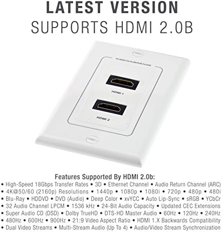 Mediabridge hdmi Ѕидна Плоча-Поддржува 4k, 3D, Нисконапонски Држач За Монтирање Без Лак - 2-Парче Вметната Ѕидна Плоча за 2 HDMI