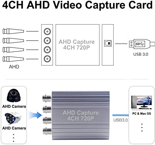 Ahd Видео Снимање Картичка, 4CH 720P 30FPS СНИМАЊЕ USB Излез AHD Влез Видео Снимање, Лесно Ракување, Не Е Потребен Возач, Пренос Во Живо
