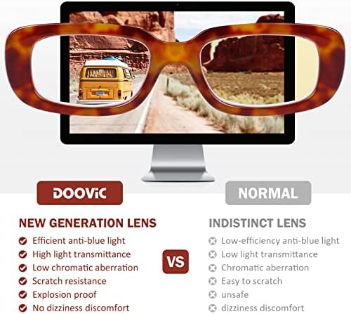 Доовиќ Трендовски Очила За Читање За Жени Стилски Дизајн Сина Светлина Блокирање На Читателите 1.75 Јачина