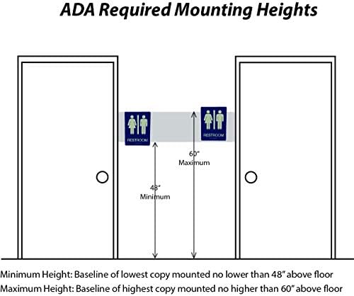 Знаци за тоалети во согласност со АДА со Браил, 6 x 8, тоалетот за хендикеп, сина