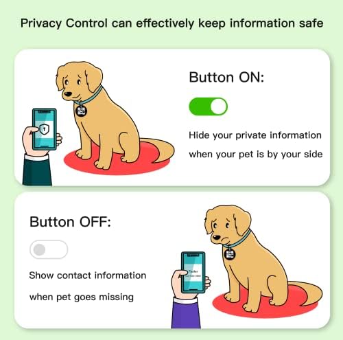 QR Код Пет ТАГ, NFC Паметен ПРОЕКТ Таг, Менување На Миленичиња Онлајн Профил, Сопствени Куче Тагови За Домашни Миленици Мачка Тагови За Да Се Спречи Изгубени, Локација