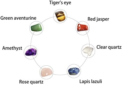 Мешани природни кристали 7 чакра камења, една торба, околу 100 парчиња, тегови во вкупна 160 грама, мала големина