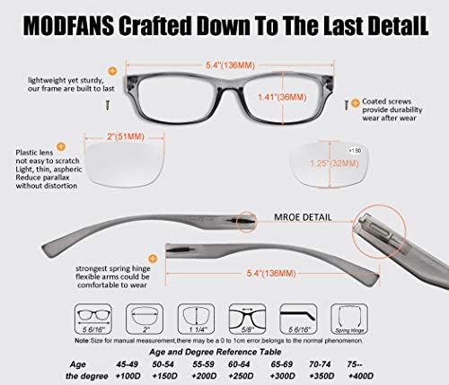 Modfans 3 пакет пластична рамка пролетни шарки за читање очила Гроздобер квалитетен удобност за мажи и жени +1,50