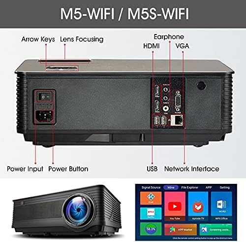 ZGJHFF M5 M5W M5S M5SW целосен 1080p проектор 4K 6500 CompatiblesB со подарок