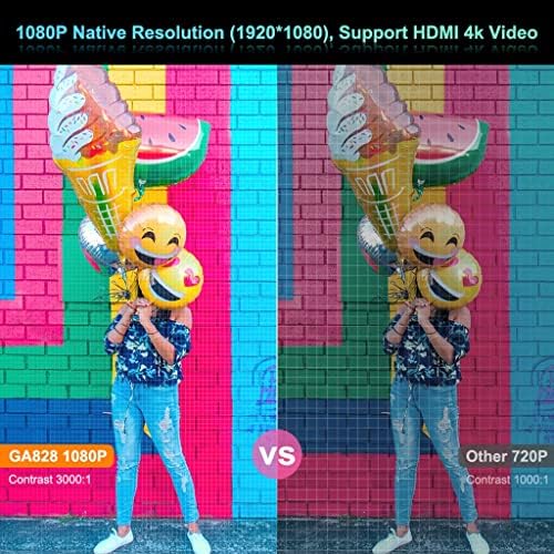 N/A GA828 целосен проектор мајчин 1920X 1080P Projetor WiFi Android 9.0 Smart Phone Video Beamer LED 3D кино домашно кино кино кино