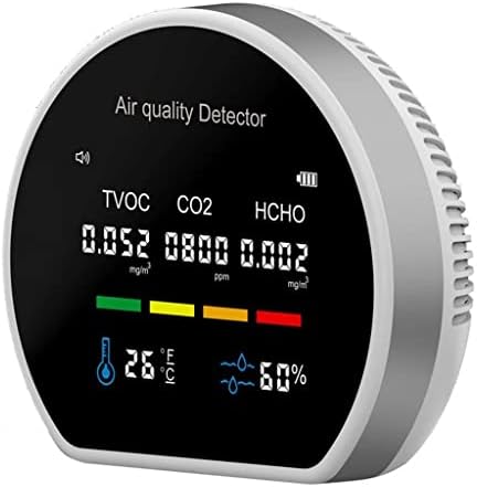 DSHGDJF CO2 Монитор Монитор за квалитет на воздухот мониторан со преносен преносен јаглерод диоксид детектор за квалитет на воздухот