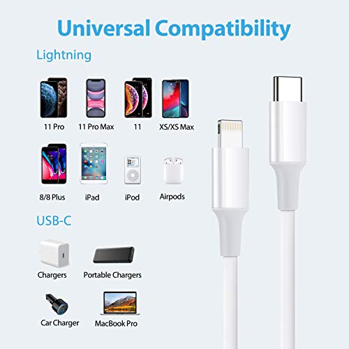 USB C До Кабел за Молња 2Pack 3FT [Apple MFi Сертифициран] iPhone Молња ДО USB-C Кабел За Брзо Полнење Компатибилен iPhone 14/13/12 11/11 Pro/11 Pro Max/X/XS/XS Max/8, Поддржува Испорака На Енергија