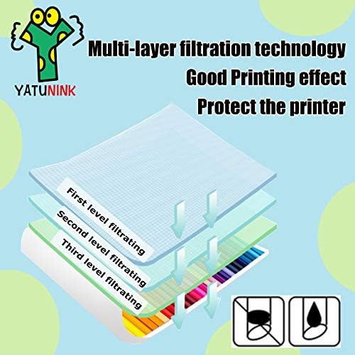 YATUNINK Replacement Ink Cartridge Replacement for HP 15 Ink Cartridge Black Work with Deskjet / FAX / Officejet / PSC Series Printer