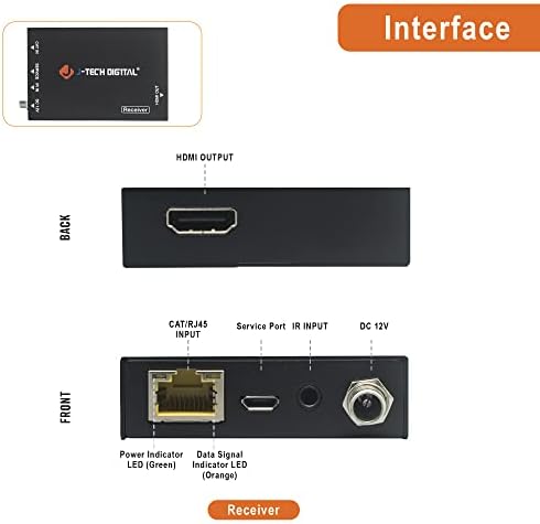 HDMI 2.0 4x4 Матрица Прекинувач Прекинувач Екстендер HDCP 2.2 4K 60Hz 4:4:4 HDR со 4 PoC Приемници Во Текот На Еден Cat5e/6 Кабел [JTECH-MXT60] Од J-Tech Дигитални