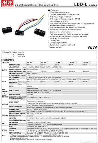 MW значи добро оригинален LDD-700LW 9-36V 700MA DC-DC Константна струја на чекор-надолу LED возач