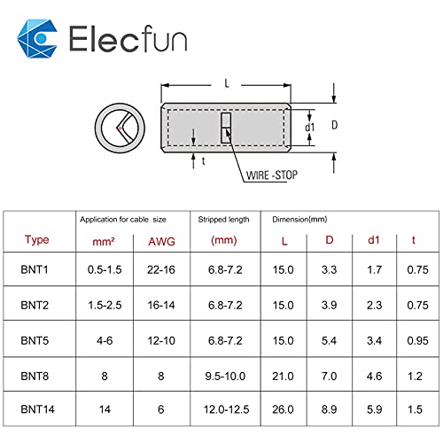 Комплет за конектори за конекции за не -изолиран за задник на Elecfun, 170 парчиња 22-6 мерач/водоотпорен комплет за цевки за намалување