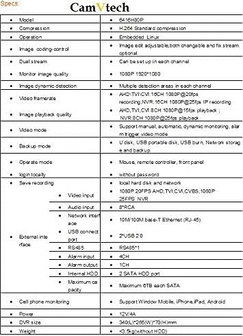 Camvtech Сад 16 Канал 5mp Бизнис Класа Hisilicon Чипсет Микс Режим Гледање 960Hx720Px960Px1080PxIPC-CVI/TVIx5MP, 2*sata до 12Tb,