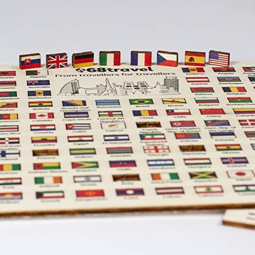 Светски знамиња Дрвени маркери лепило за лепење на палецот палецот мапи за притискање на иглички - за огласна табла, дрвена мапа, канцеларија