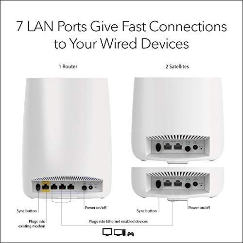 Netgear Orbi Tri-band Wifi систем WiFi WiFi-прекинат од производителот