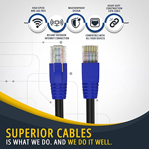QNECS CAT6 Отворен кабел за етернет 550 MHz Водоотпорен мрежен кабел за етернет- директен кабел за погребување на етернет- RJ45 конектори UV отпорен на LLDPE LAN кабел за домашна к