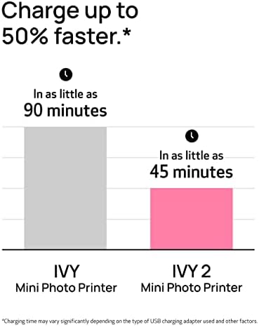 Канон Ајви 2 мини печатач за фотографии, печатење од компатибилни уреди со iOS & Android, отпечатоци од лепки, чисто бело