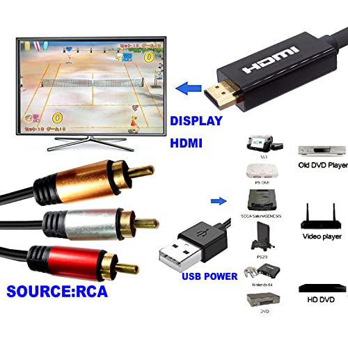 RCA ДО HDMI Кабел 25FT со IC, 3-RCA AV ДО HDMI Машки Кабелски Видео Аудио Компонента Конвертор Адаптер 1080p Кабел За ТВ HDTV ДВД