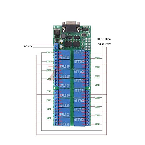 DC 12V R223C16 16 Канал реле Одбор за реле RS232 DB9 Femaleенски интерфејс Сериски порта модул за Arduino