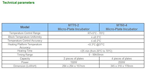 Хуанју Мт60 - 4 Микро-Плоча Инкубатор со 4 парчиња Плочи