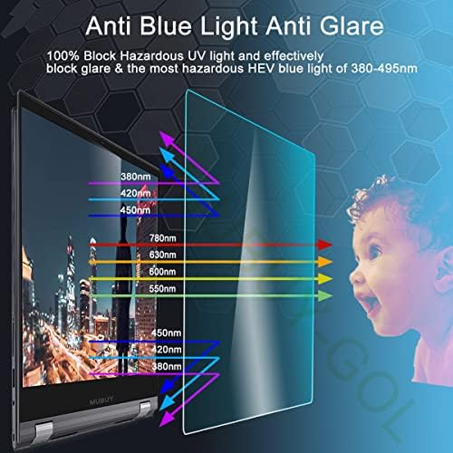 27 Анти -сина светлина Анти -сјај Монитор за заштита на екранот Дизајн за дијагонална 27 инчи 16: 9 екранот за монитор на аспект, анти -отпечаток