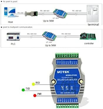 UTЕК UT - 509 Надворешни-Напојува РС - 485/422 Повторувач Железнички Монтирани Фотоелектрична Изолација